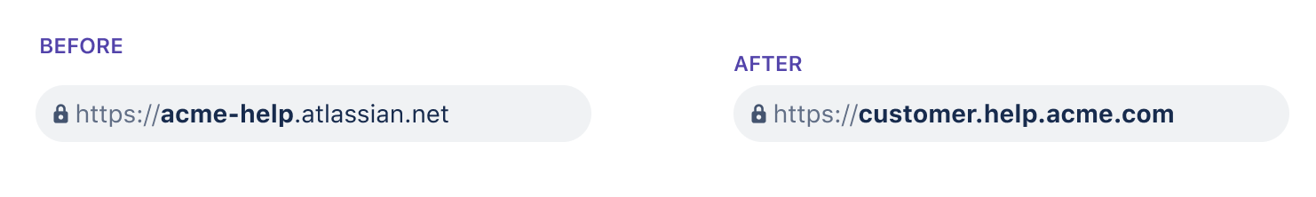 acme.atlassian.net is changed to internal.support.acme.com