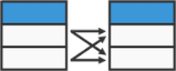 Two single-column three-row tables where the first rows are colored in and arrows point from the left to the right table.