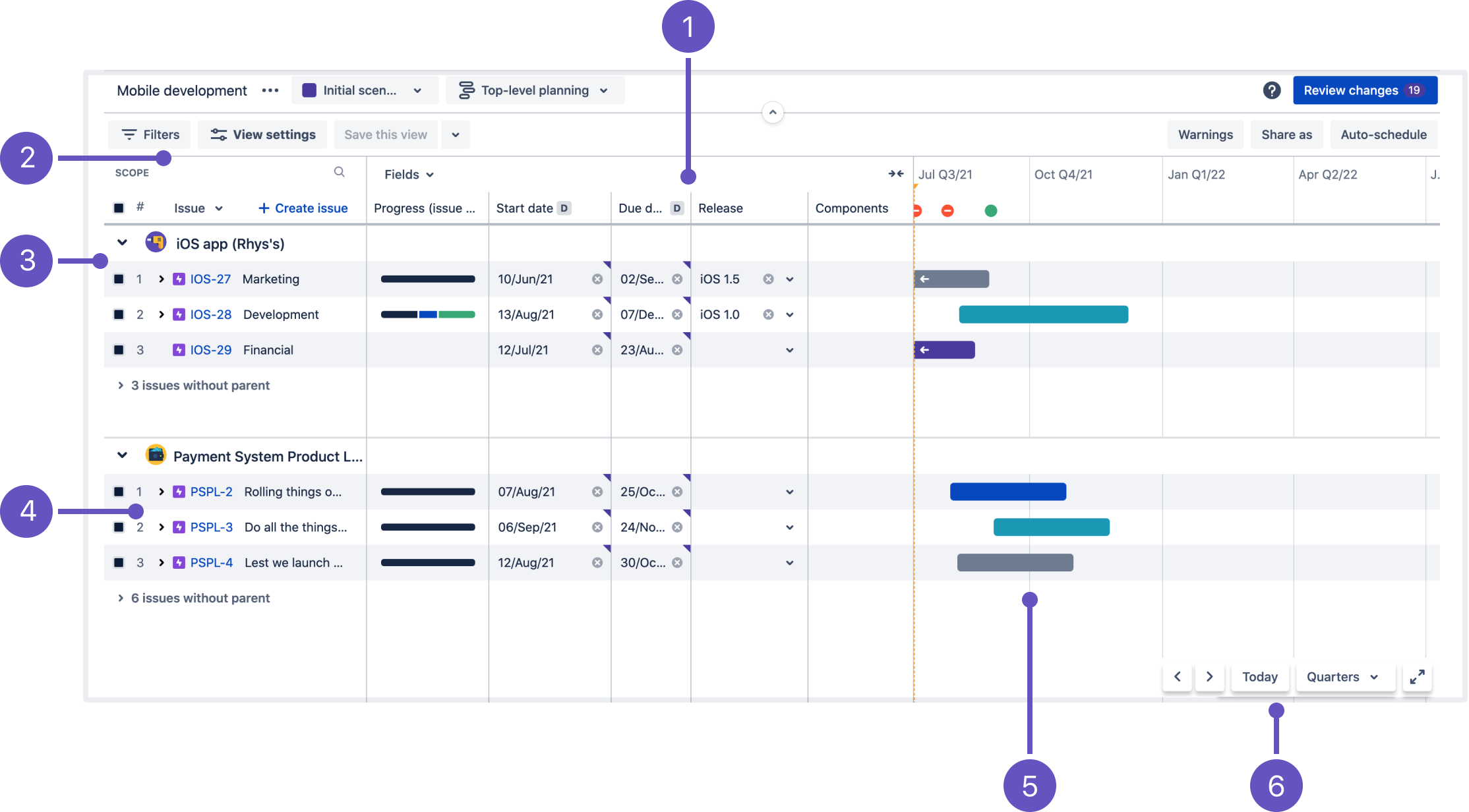 The Top-level Management Preconfigured view in Advanced Roadmaps for Jira Software Cloud
