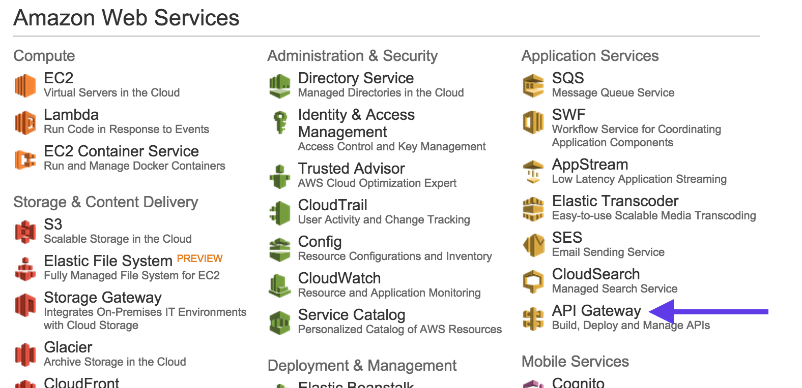 An image showing the location of API gateway in Amazon web services platform.