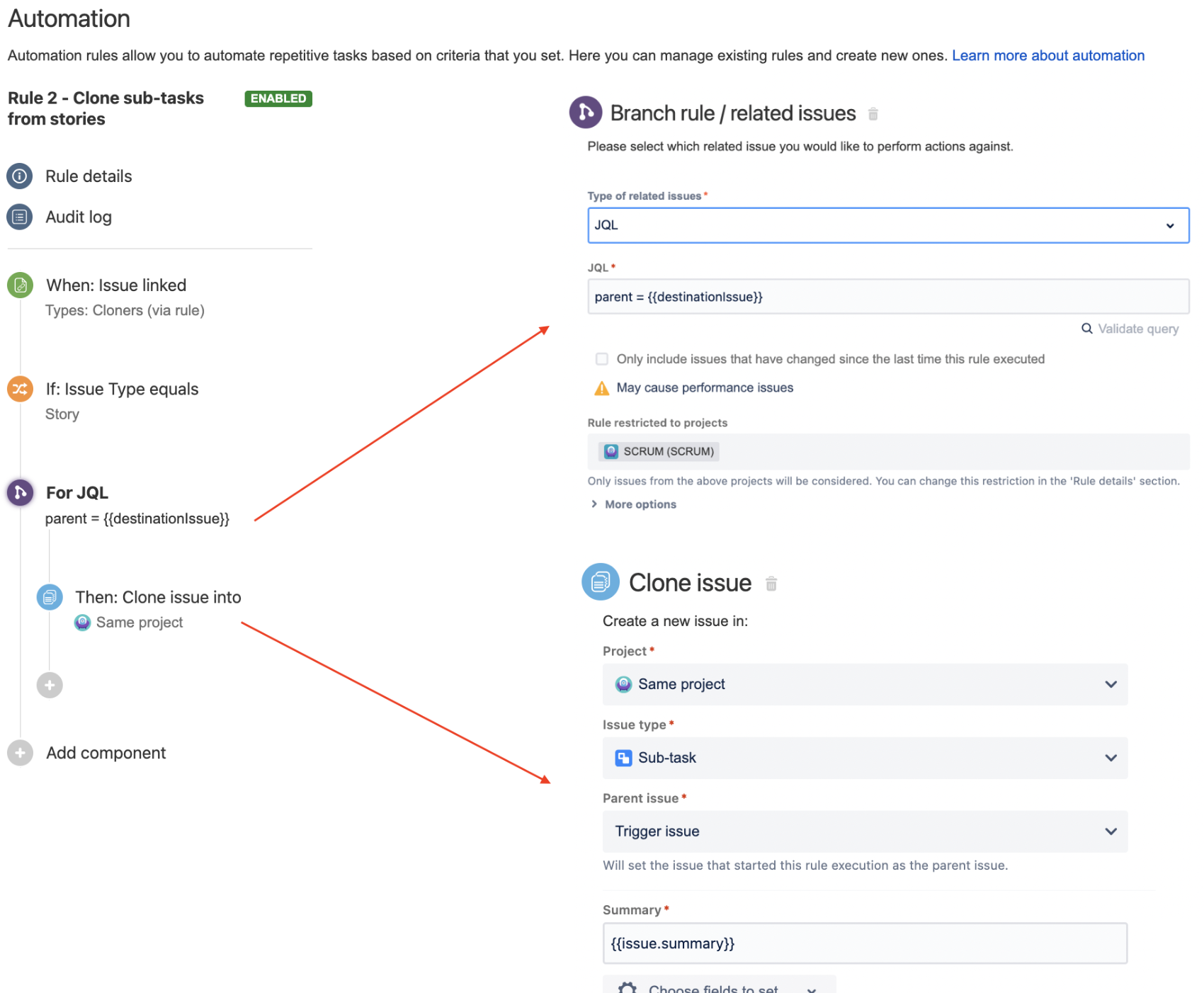 Clone sub-tasks from stories using Automation