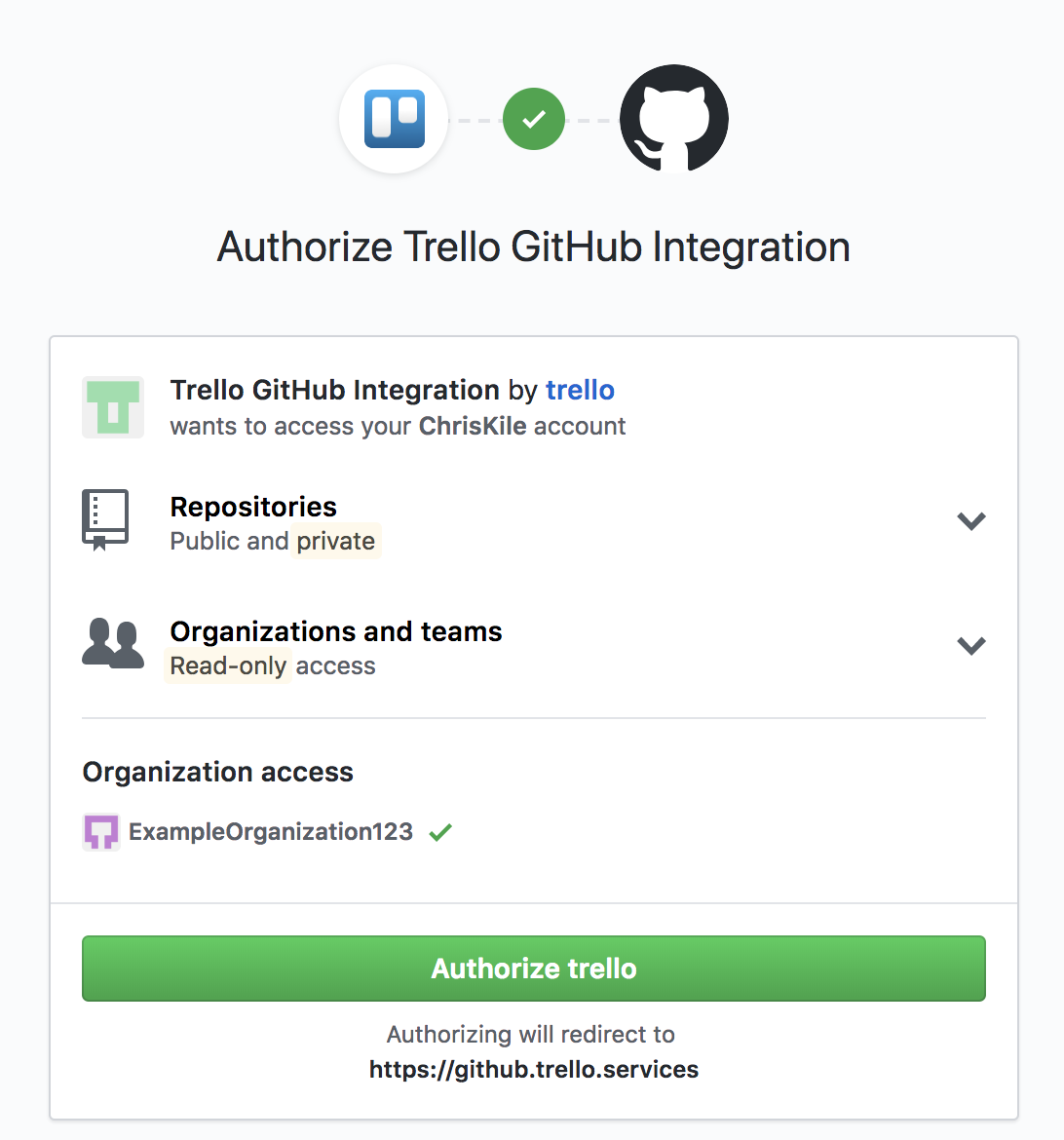screenshot_TrelloGitHubPupAuthorized