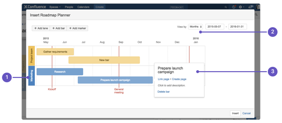 Shows the setup of the roadmap with callouts that correspond to the list of items below it