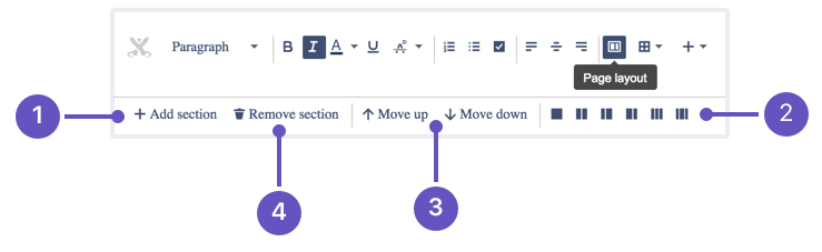 Page layout toolbar in the legacy Confluence editor