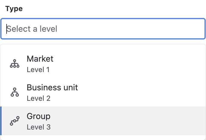 Changing the type of an existing focus area using the example hierarchy