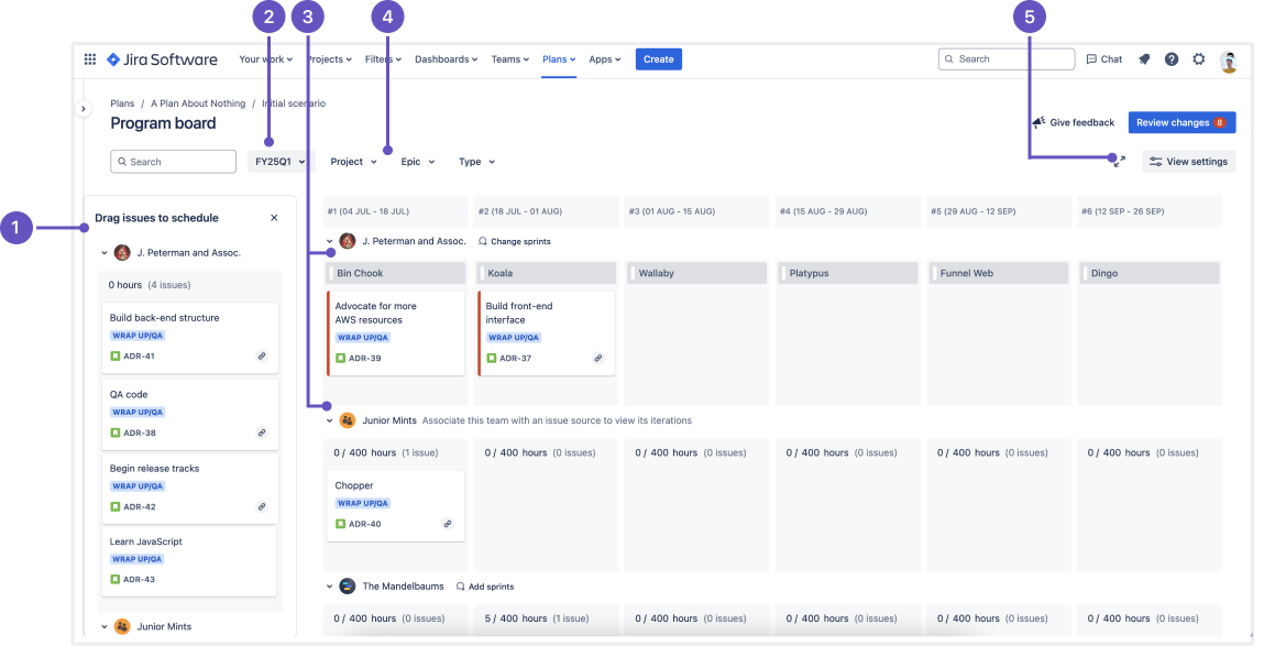 An annotated screenshot of what shows in the Program Board in Jira Premium