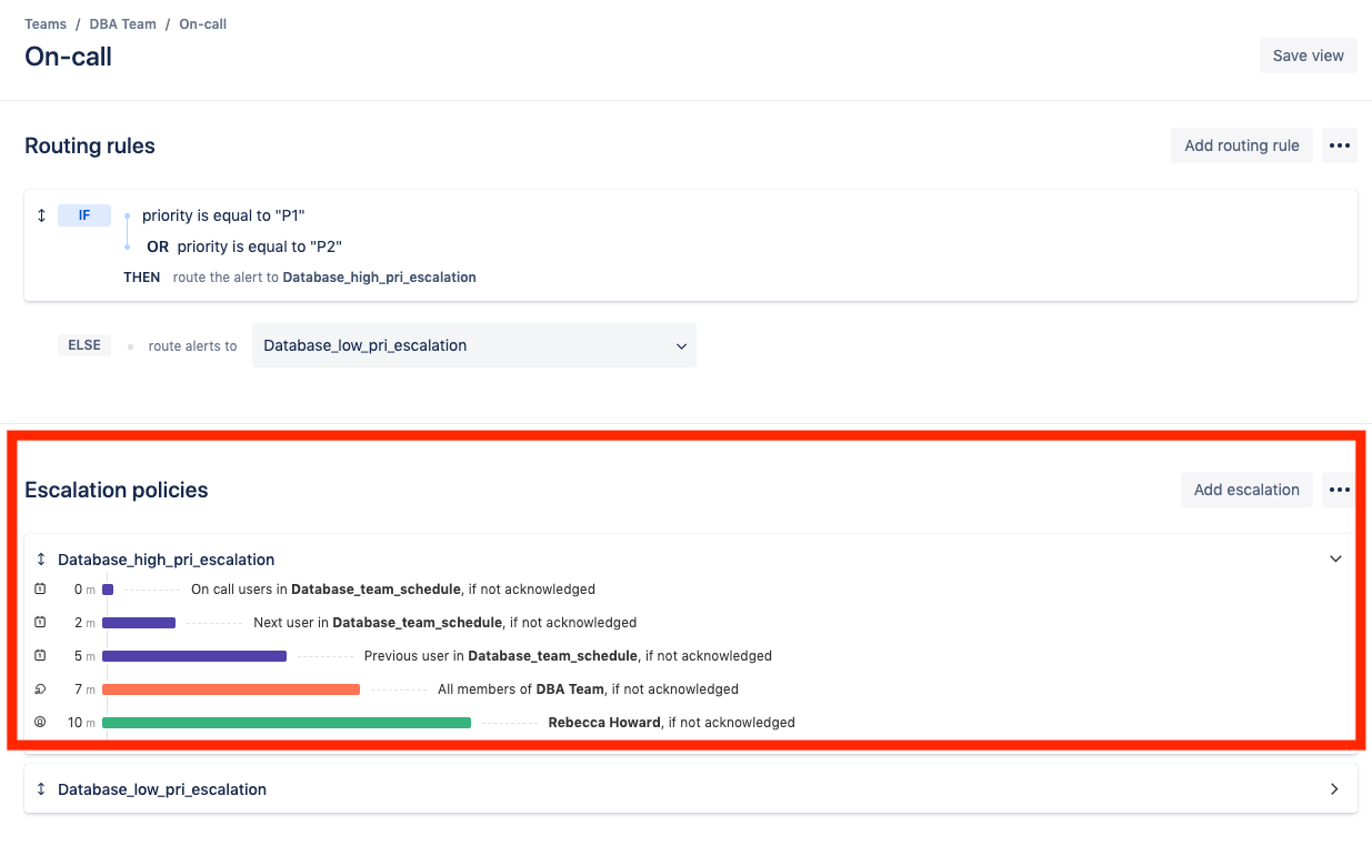 An image showing an escalation policy in Opsgenie's team dashboard.