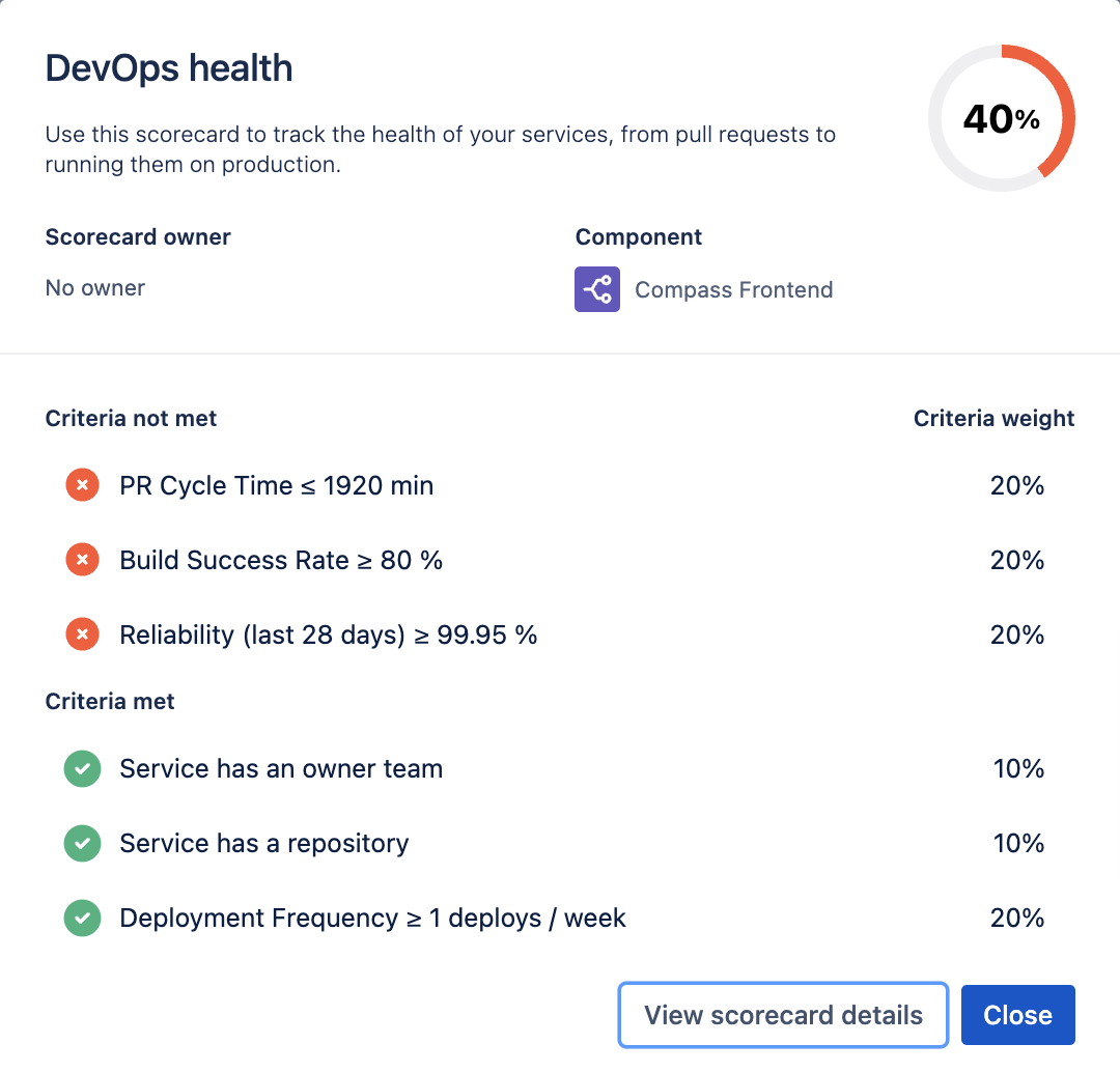 The metric thresholds as criteria on a DevOps health scorecard.