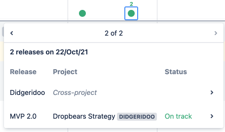How Advanced Roadmaps for Jira Software Cloud displays cross-project releases