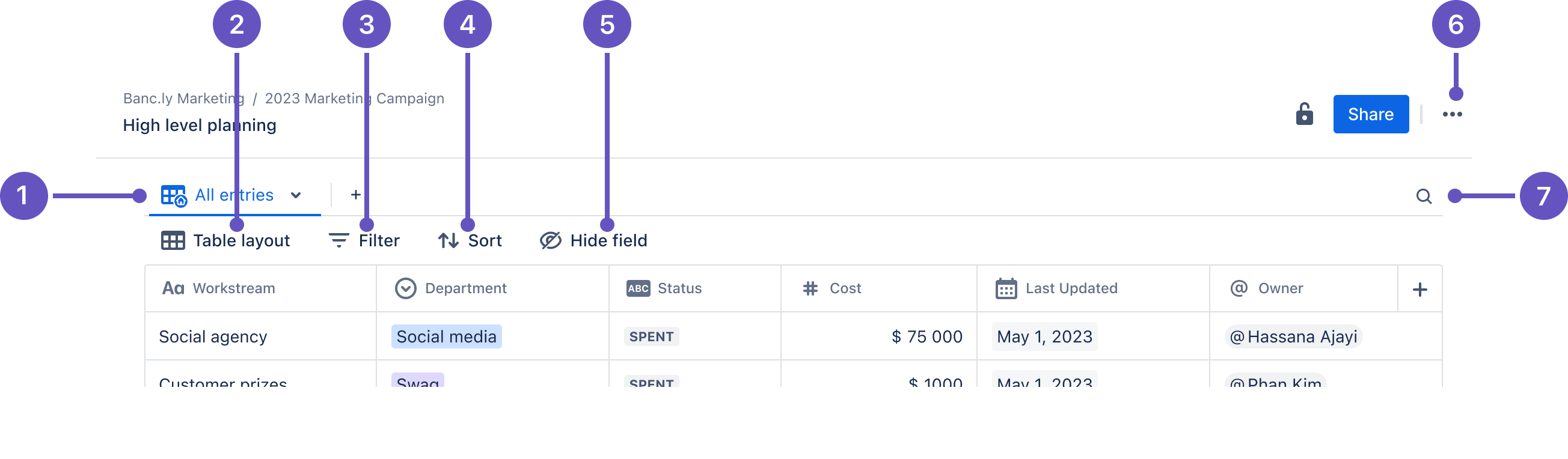 A capture of the database UI with annotations numbers from 1 to 7