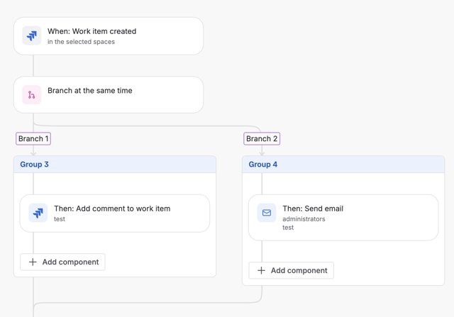 Screenshot of an automation rule where a “Work item created” trigger runs two actions: add a comment and send an email.