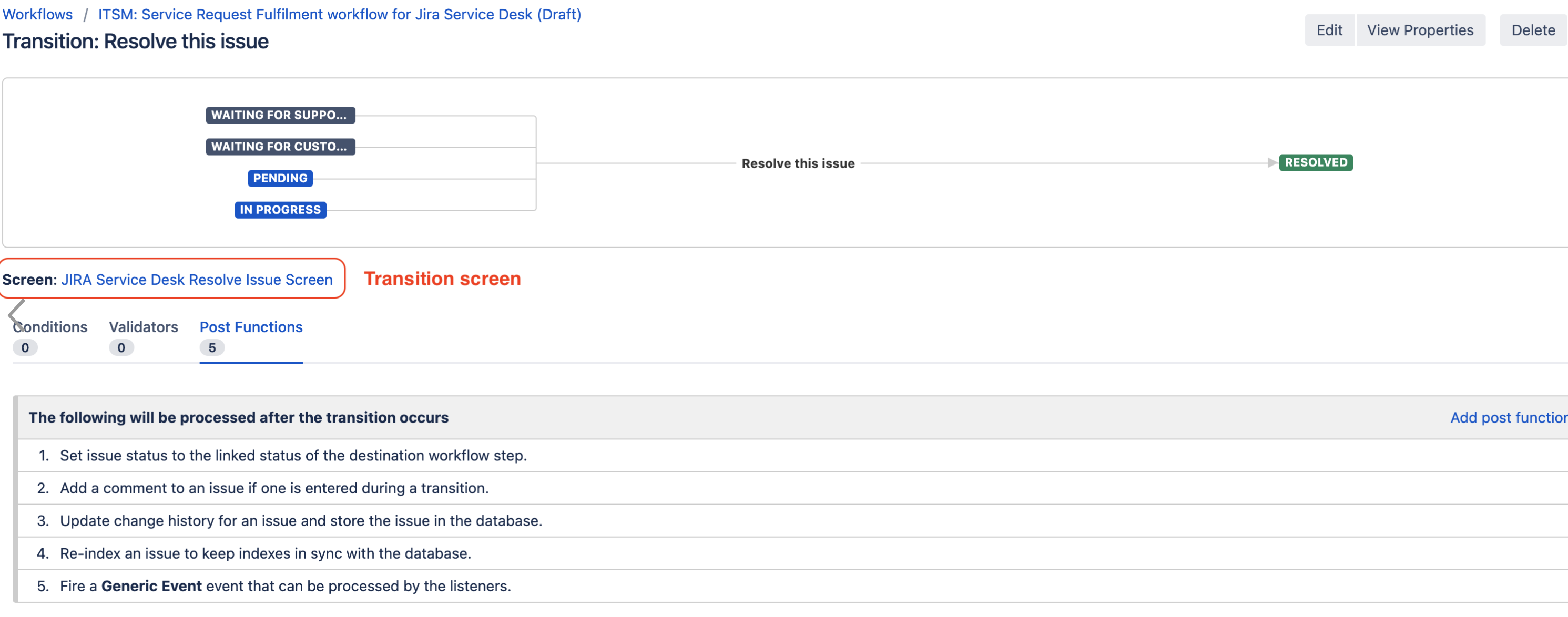 Transition screen in workflow