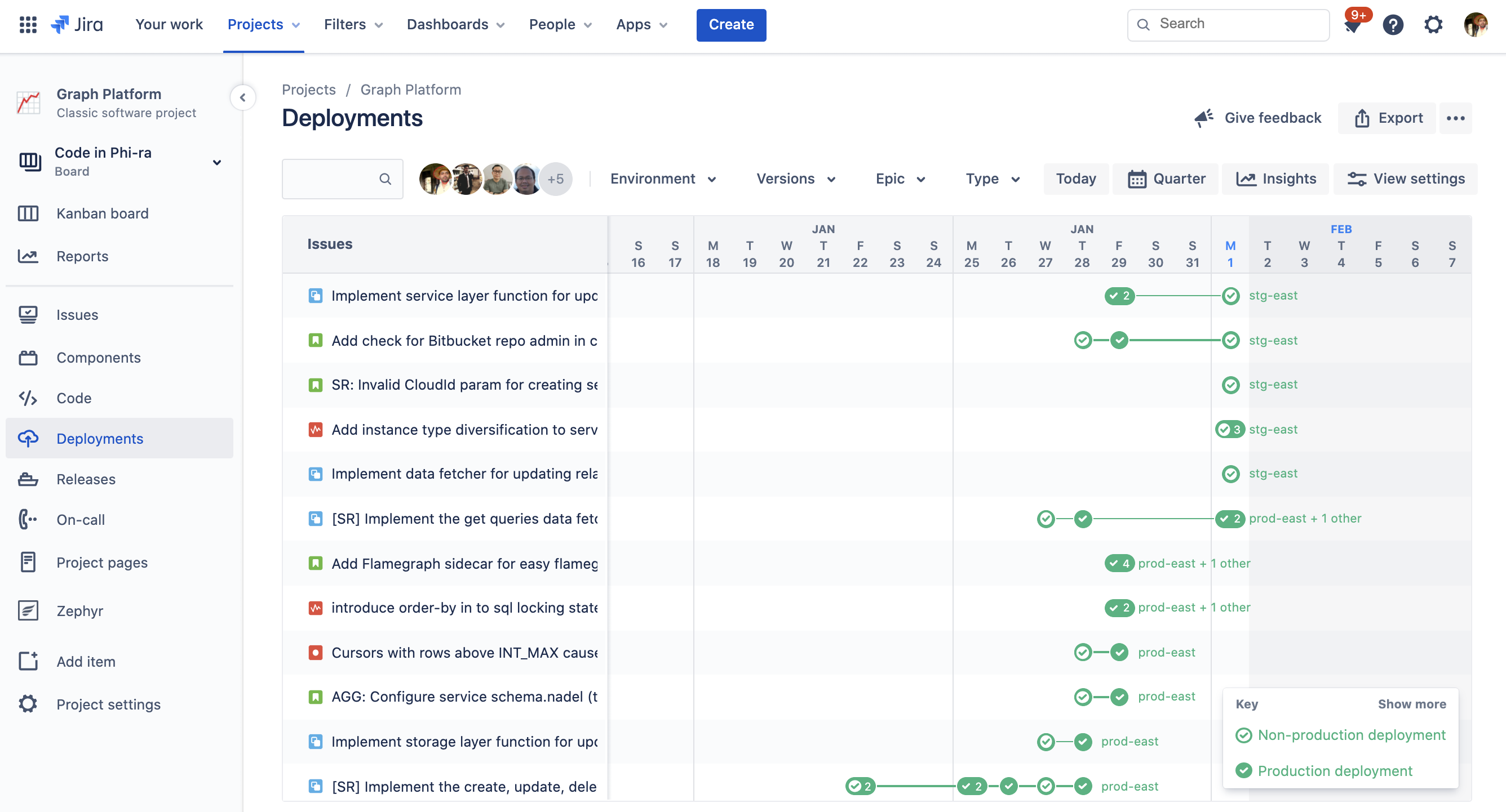 Integrate your deployments with Jira Jira Software Cloud Atlassian