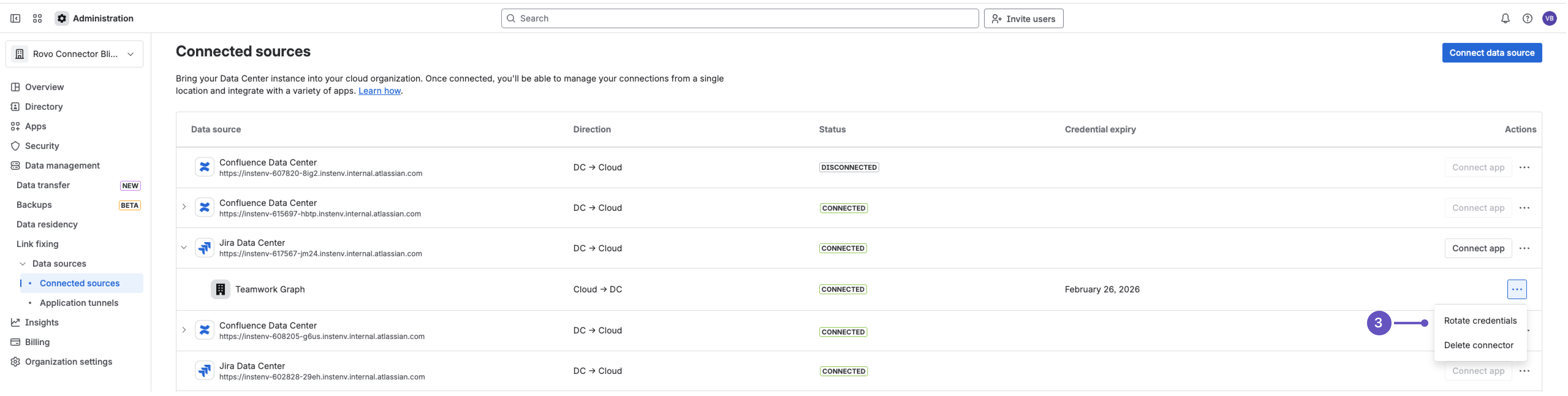 Connected sources screen in Atlassian admin with rotate credentials option for connector