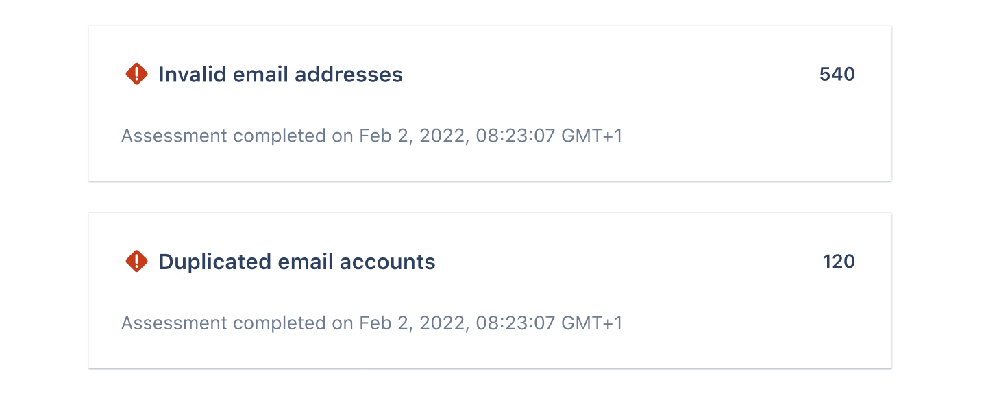 無効なメール アドレスや重複したメール アドレスの数を示す評価の結果。