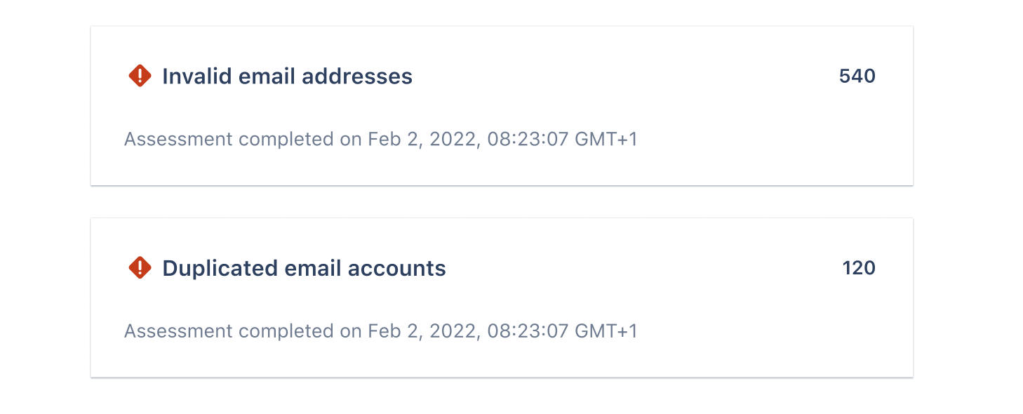 Assessment results with the number of invalid and duplicated email addresses.