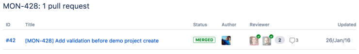 A pull request dialogue. The cropped image shows an ID, title, status, author, reviewer, and date updated field.