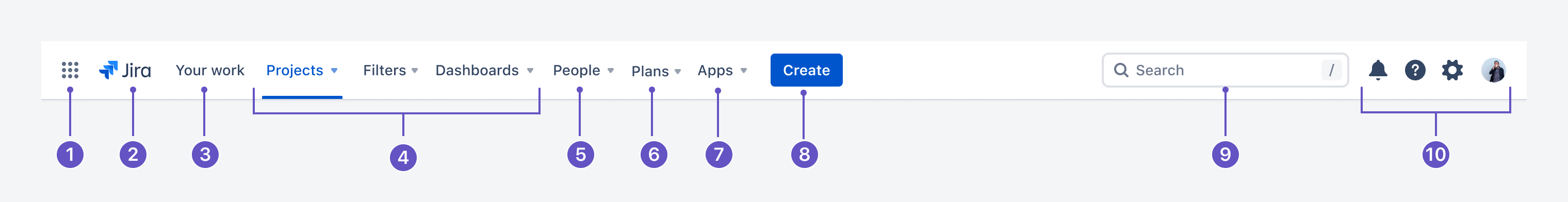 Jira のナビゲーションバー