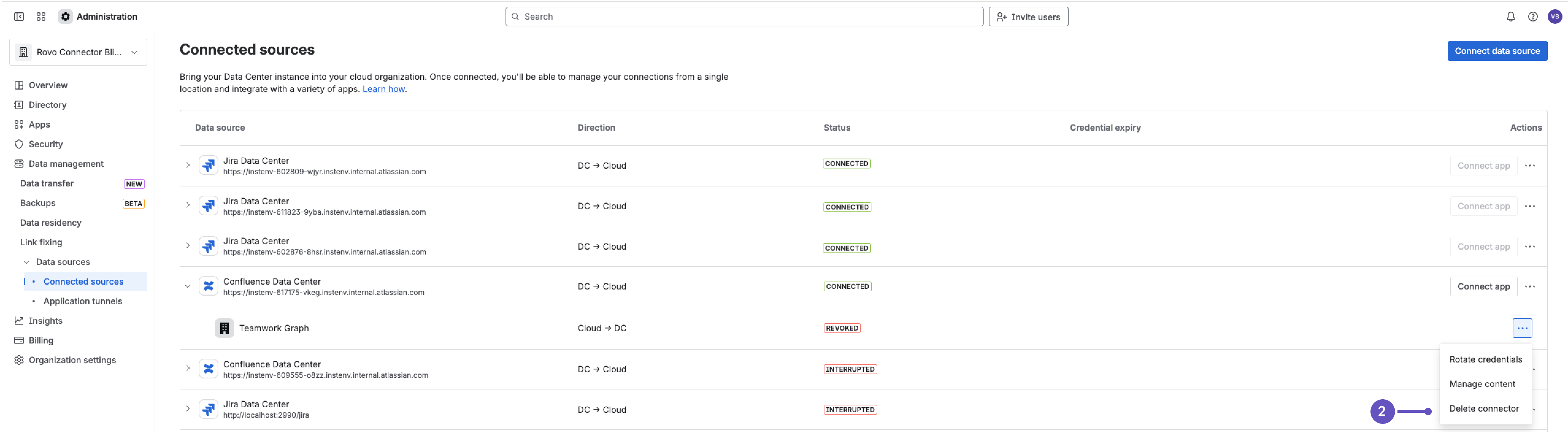 Connected sources page in Atlassian admin with an option to delete connector
