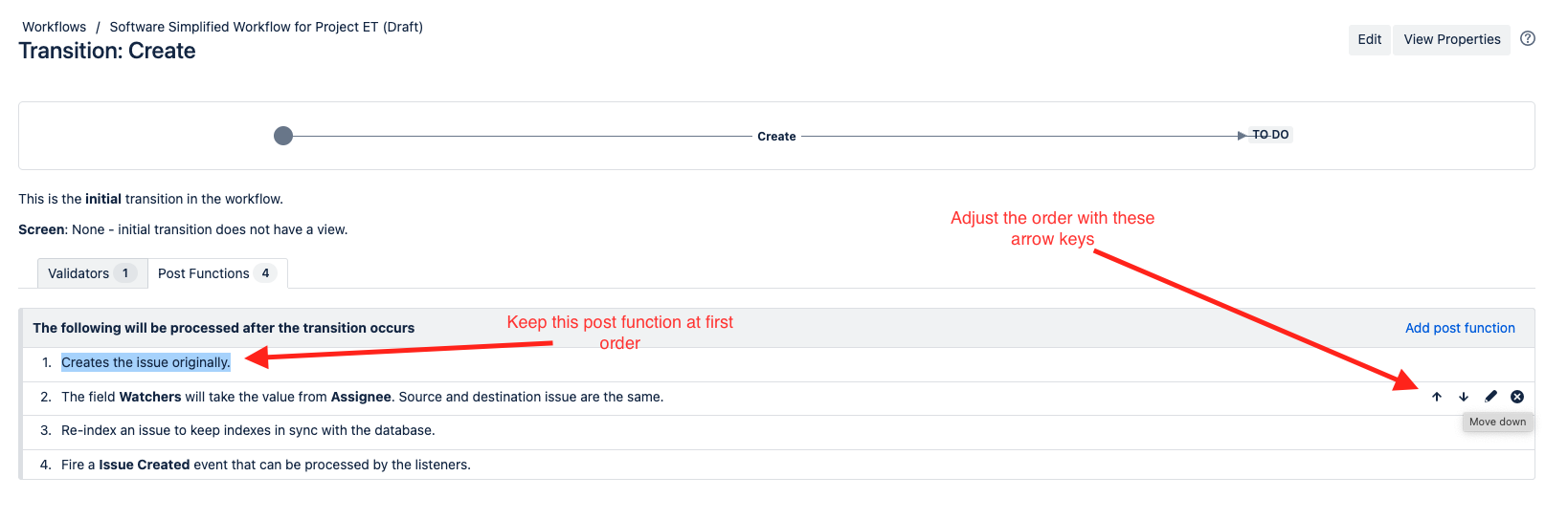 Jira workflow "Create" transition settings. Four post functions are listed, including "Create the issue," with controls to reorder them.  The "Create the issue" function is highlighted and should remain first.