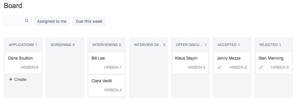 Board with issues for each candidate and different stages of the hiring process.