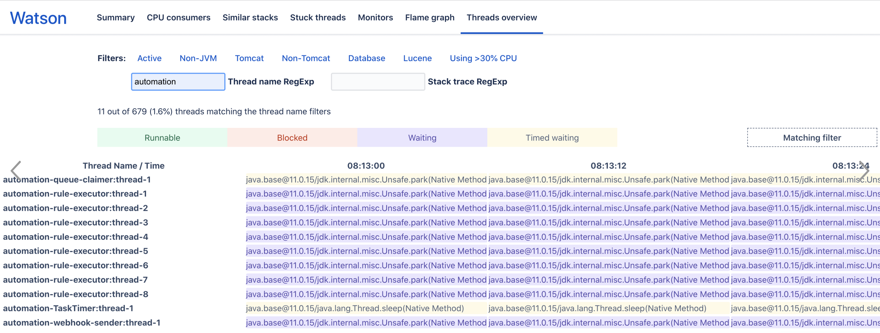 A4j thread name format automation-event-serializer:thread-X