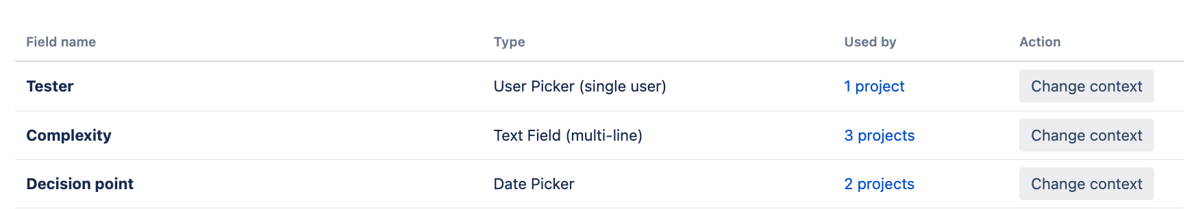 List of custom fields in the Custom field optimizer, with an option to change context.