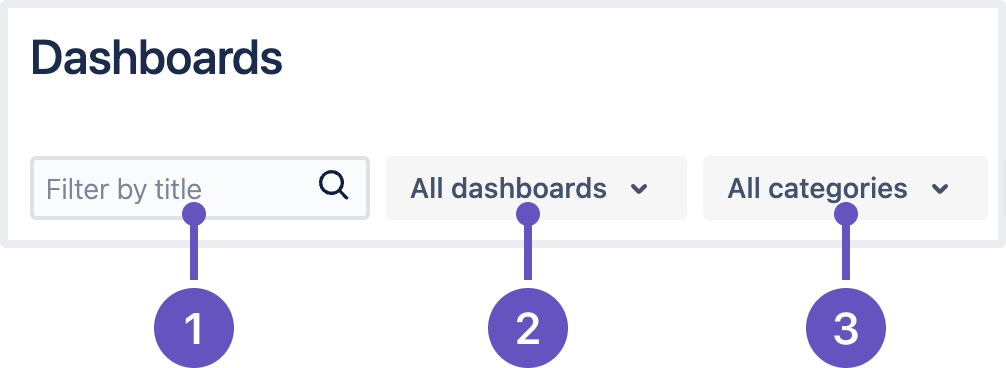 Filters for the dashboard list on the Analytics home page