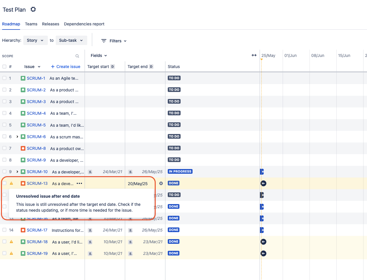Advanced Roadmap Plan View with warning triangles next to some entries. Selecting the warning will show the text "unresolved issue after end date" although the displayed status is called DONE