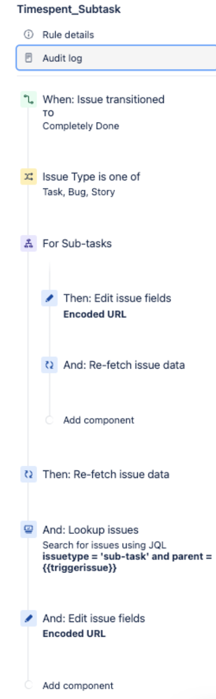Automation rule to sum up work logged on subtasks and store them in a custom field on parent