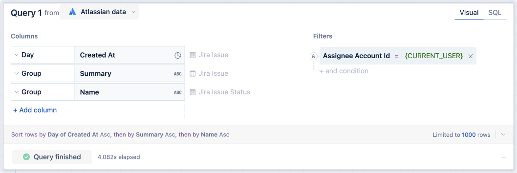 現在のダッシュボード ビューアーの Jira 課題データを取得するビジュアル モード クエリ。