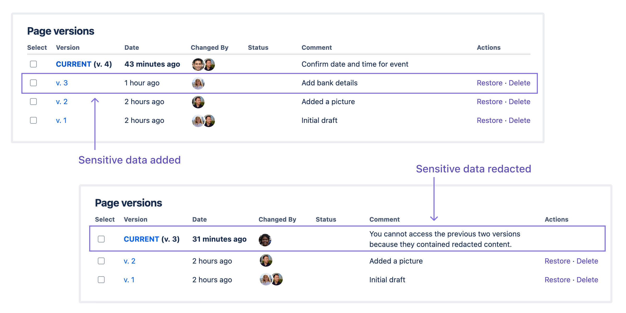 The page history before and after redaction.