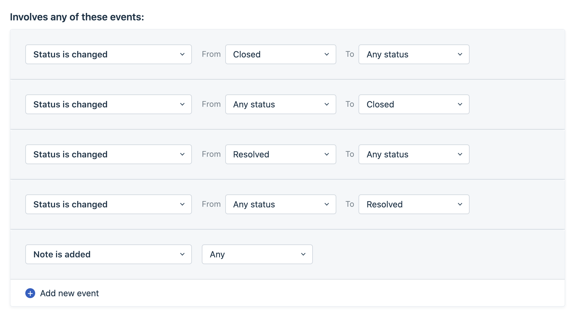 Freshdesk events