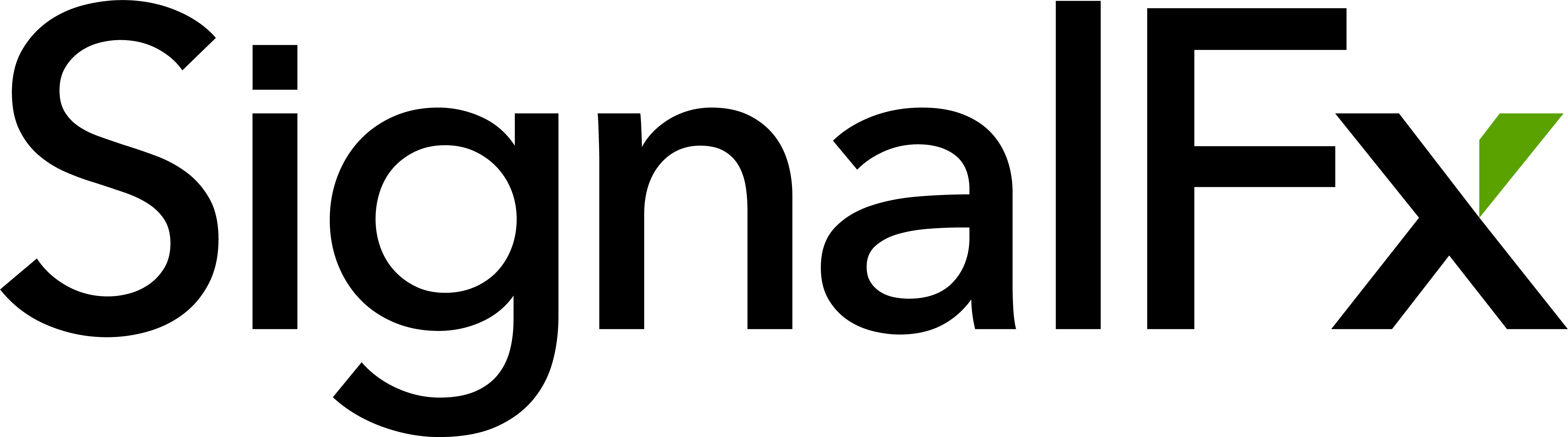 SignalFX のロゴ