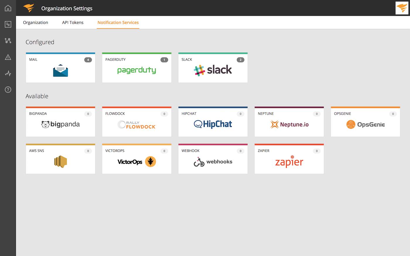 AppOptics organization settings