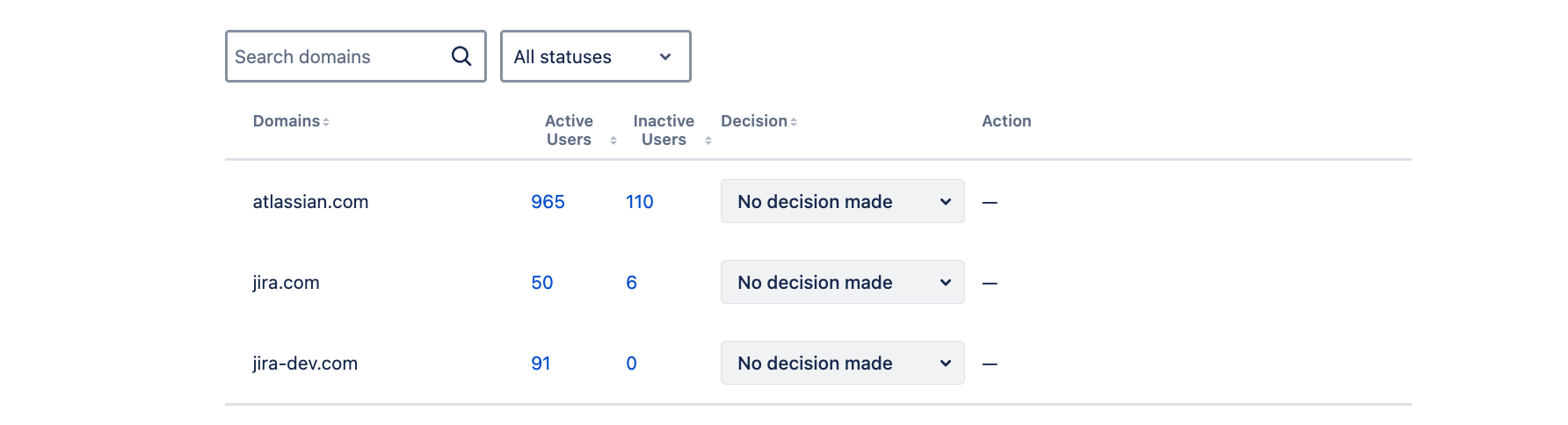 Domain assessment in Jira Cloud Migration Assistant.