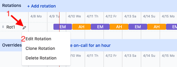 Edit rotation