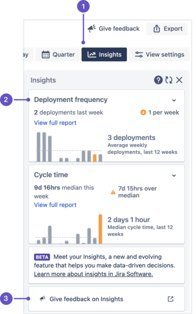 Screenshot showing the insights panel including deployment frequency and cycle time