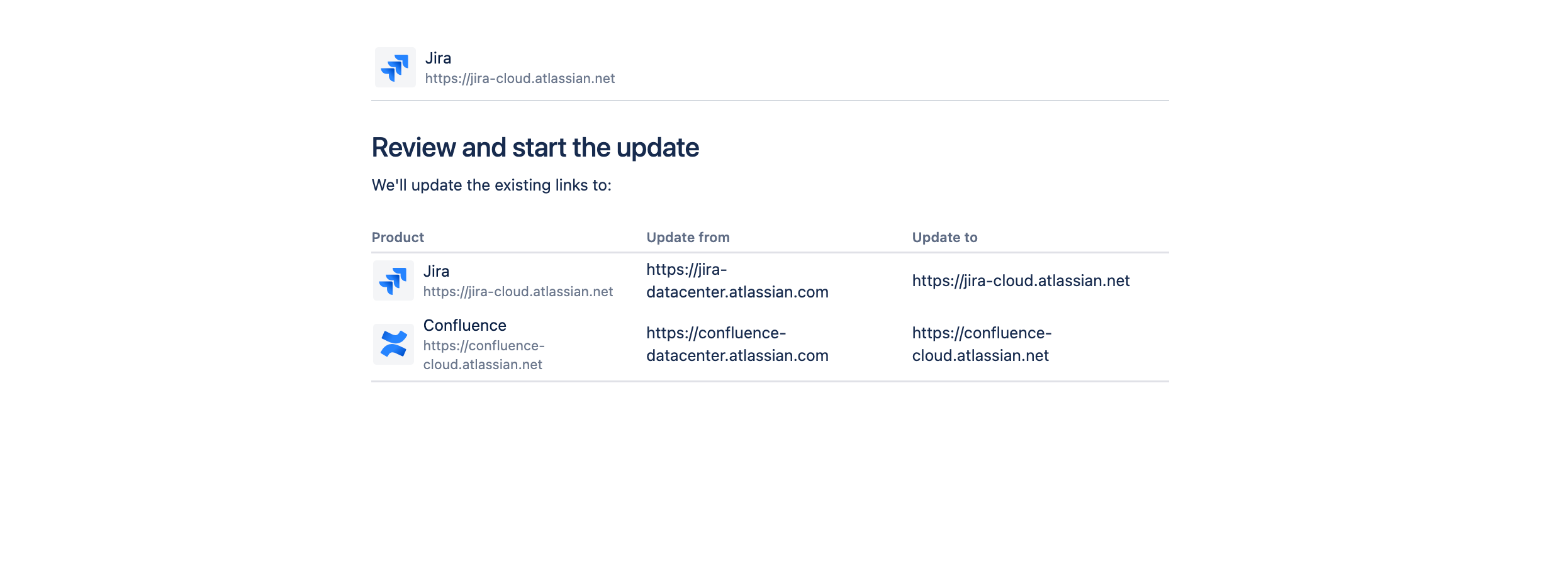 Jira 内のローカル・リンクと Confluence への送信リンクがアップデートされることを示す要約。