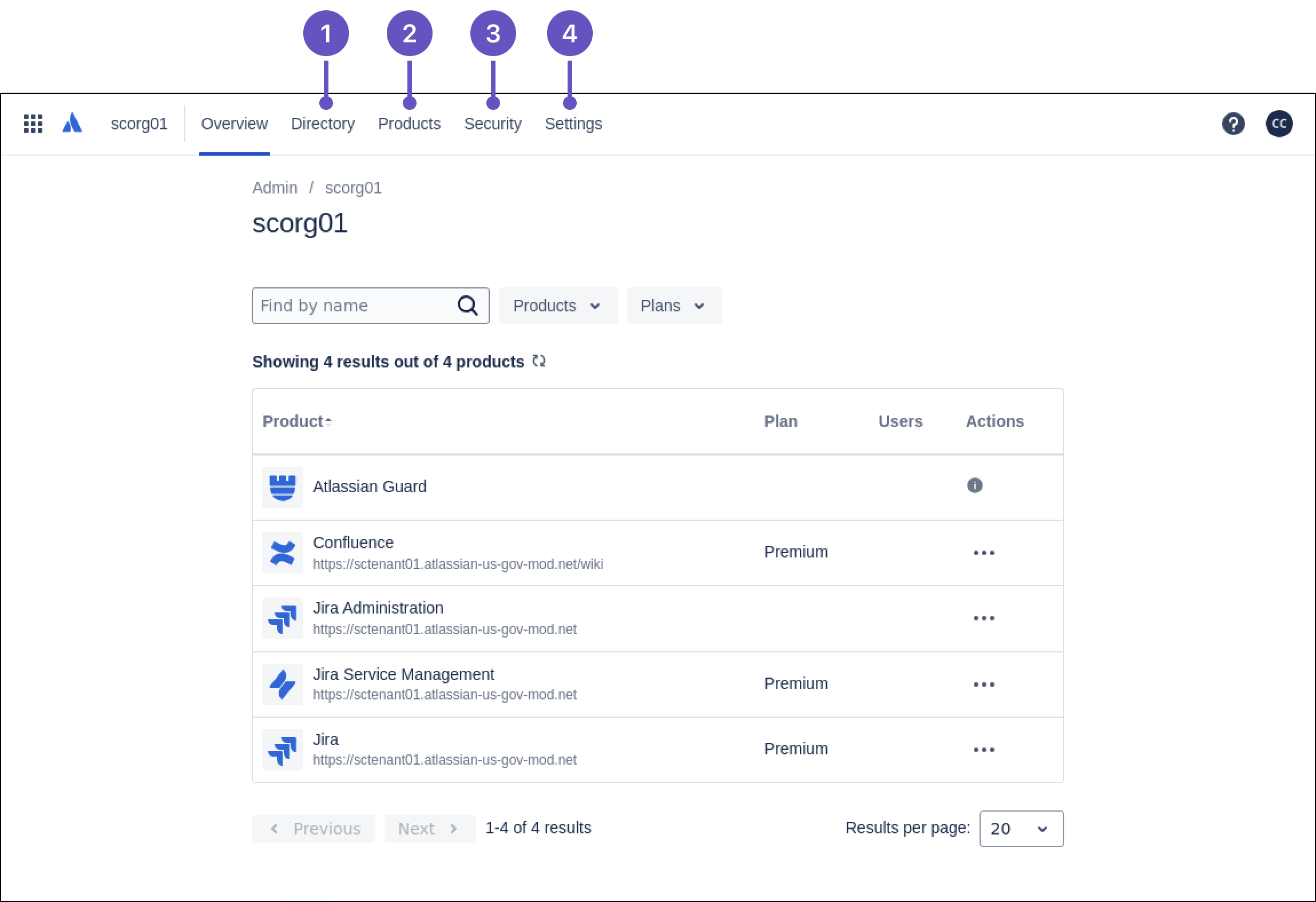 Screenshot of the overview page of Atlassian Administration with annotations to call out the top-level navigation