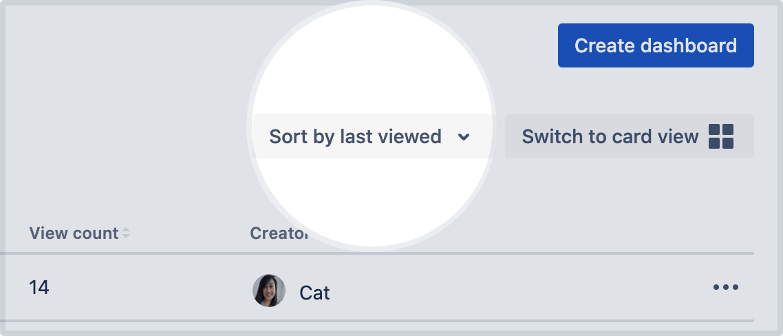 The "Sort by" dropdown for the dashboard list, and "Sort by last view" is selected