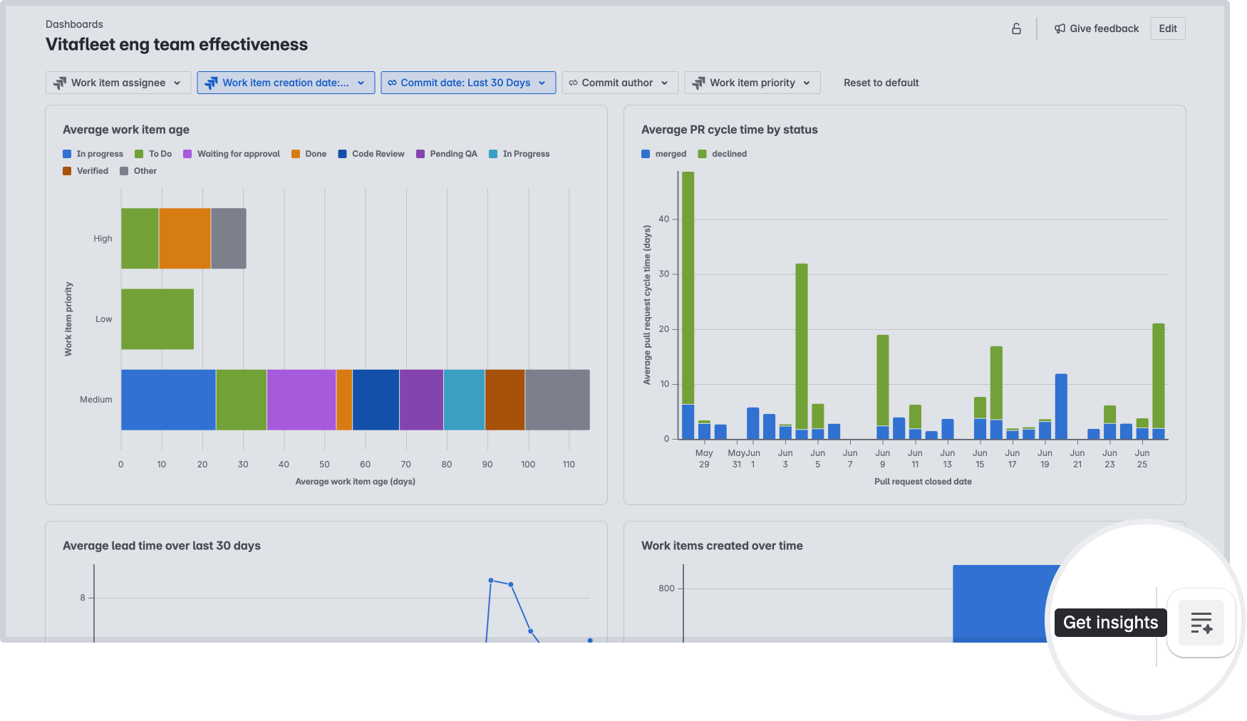 Highlighted "Get insights" button on a Home dashboard.