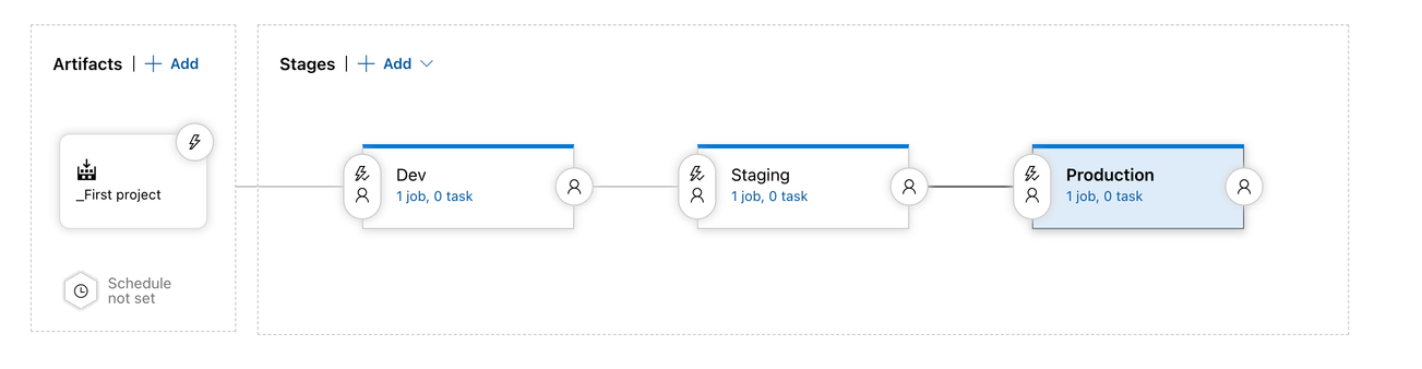 Azure DevOps のリリース パイプライン設定