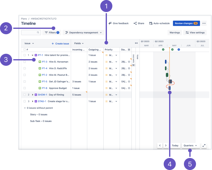 The Dependency managemetn Preconfigured view in Advanced Roadmaps for Jira Software Cloud