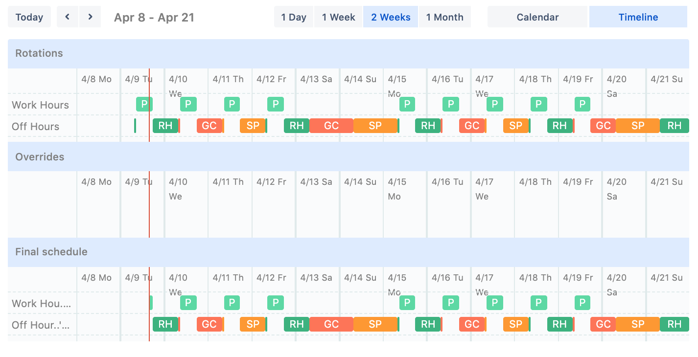 A screenshot showing a final on-call schedule set to business on and off hours in Opsgenie.