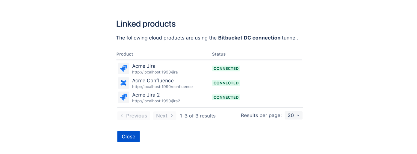 List of cloud products linked to an application tunnel.