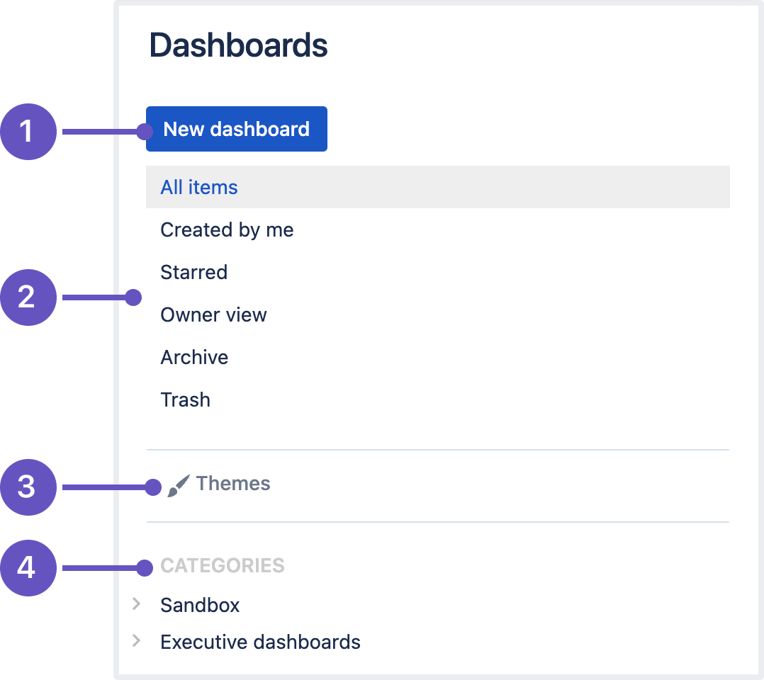 Sidebar for Atlassian Analytics home page
