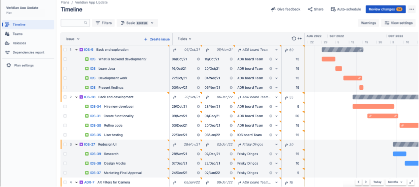 Veronica は Advanced Roadmaps に色とロールアップの設定を適用します。