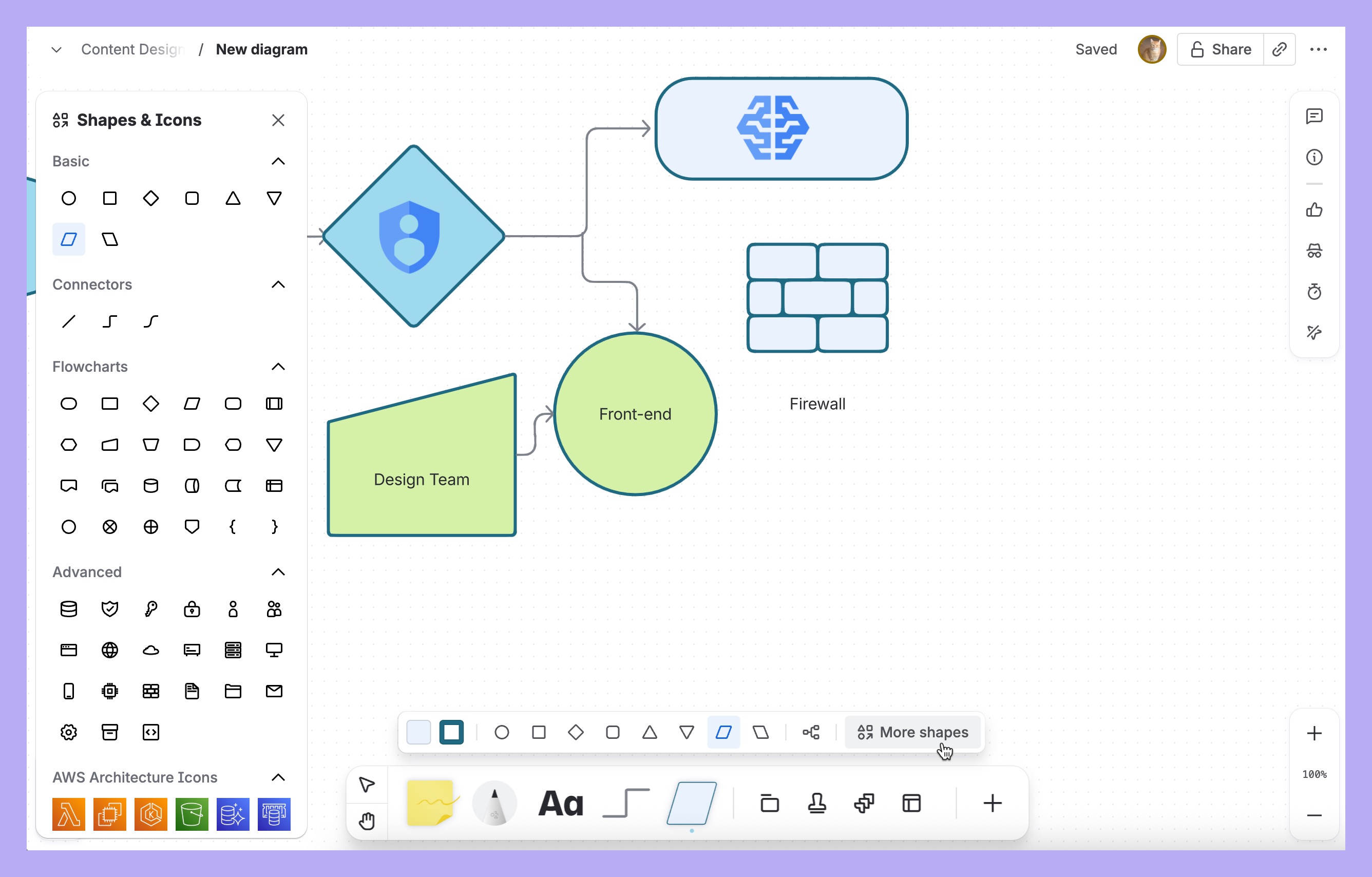 The additional shapes panel on the right sidebar of a whiteboard.