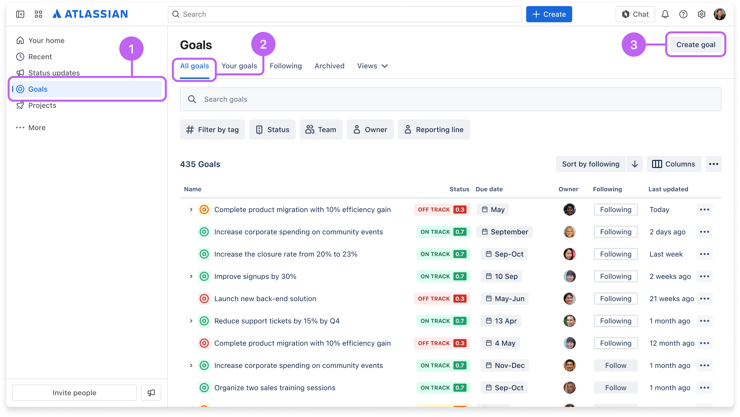 Goals in Atlassian Home